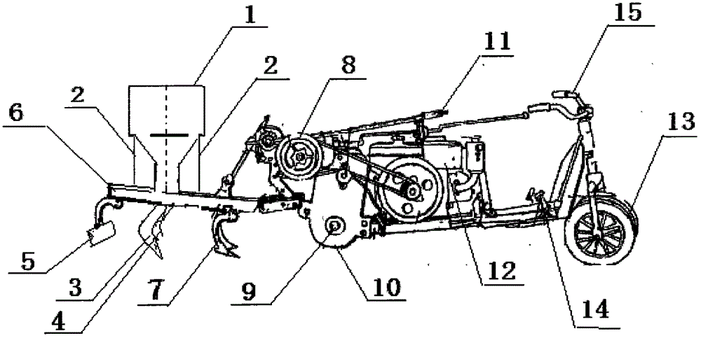 Agricultural motorcycle sowing machine