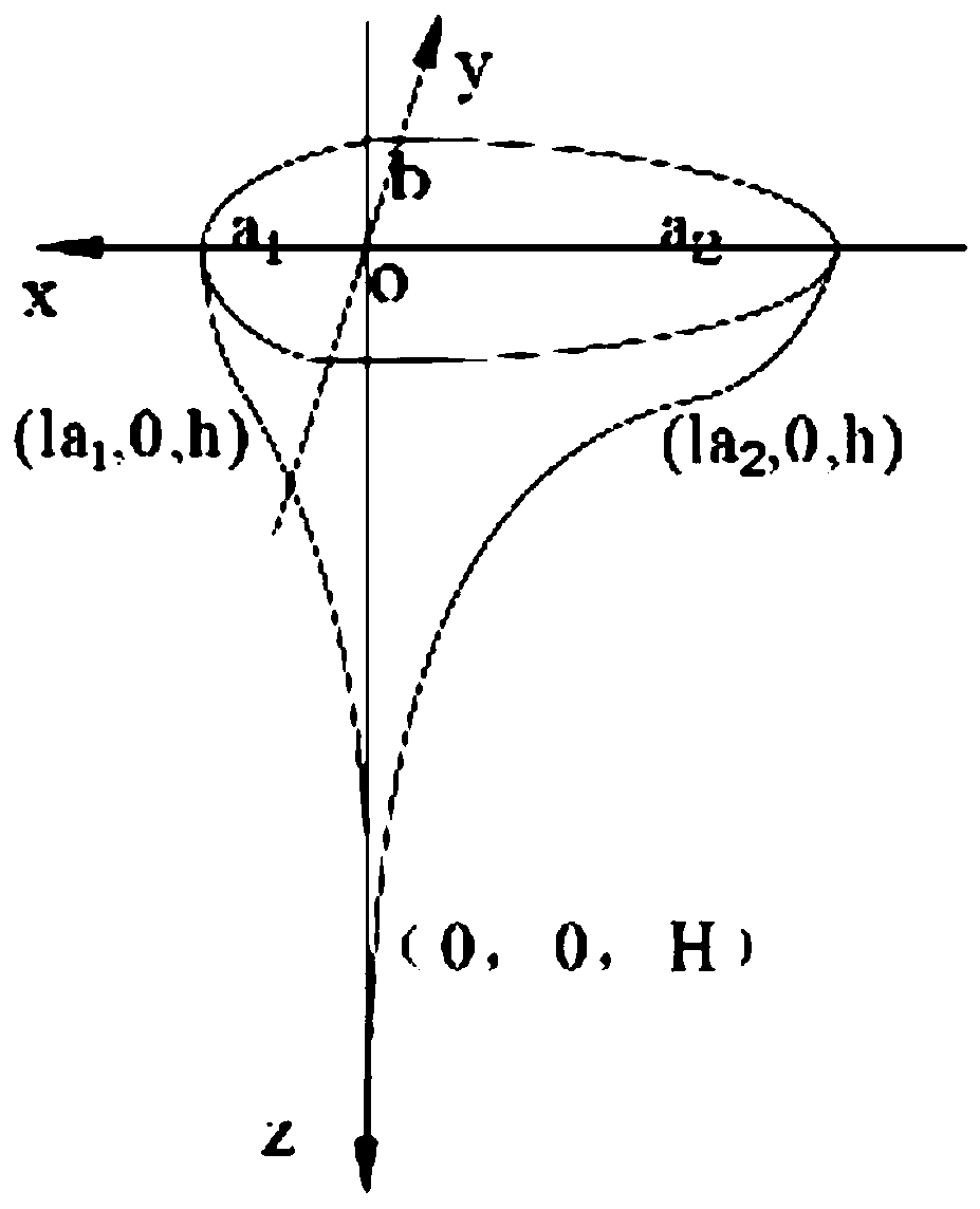 A Double Ellipse Exponentially Decaying Volume Heat Source Model for Simulating High Energy Beam Welding