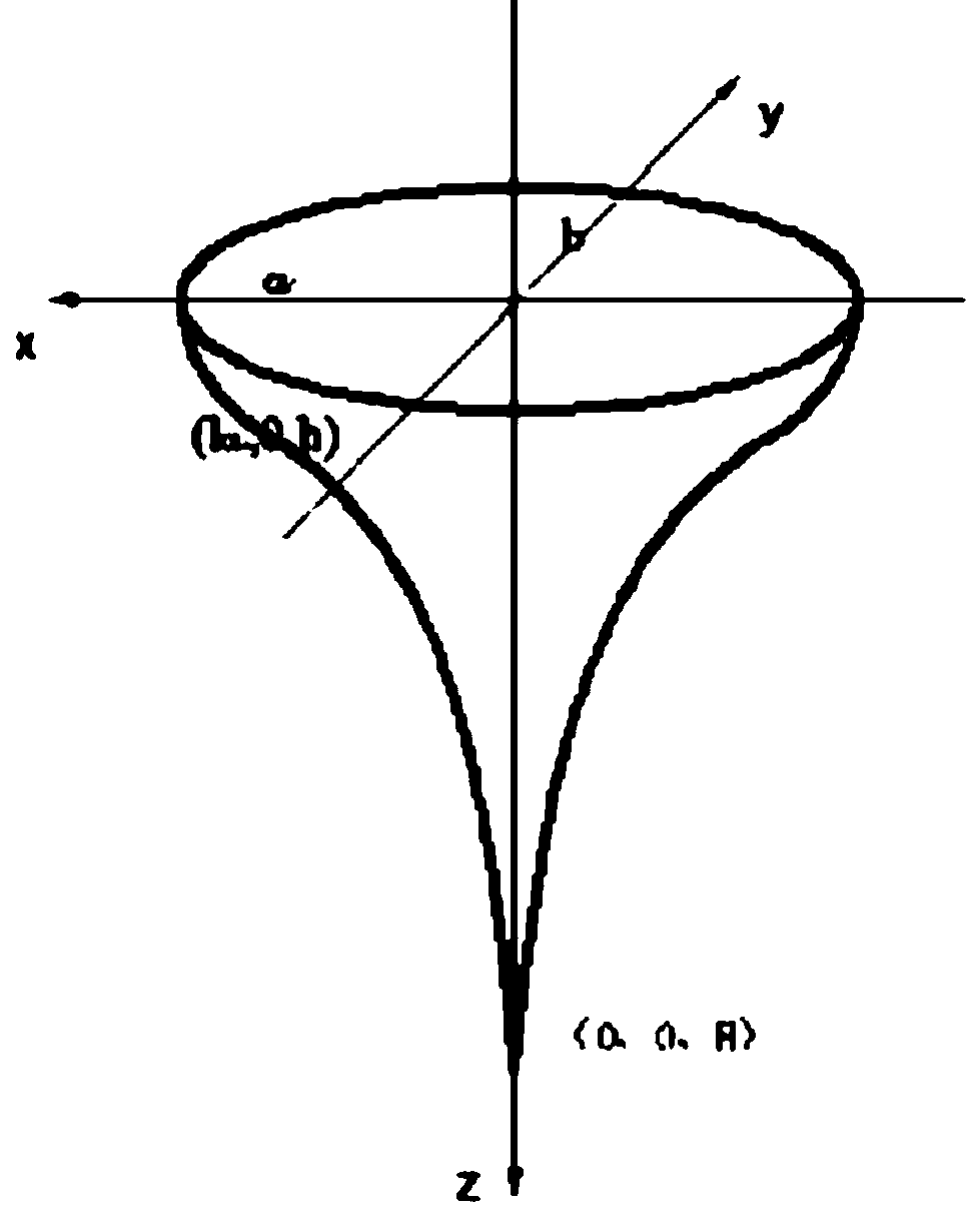 A Double Ellipse Exponentially Decaying Volume Heat Source Model for Simulating High Energy Beam Welding