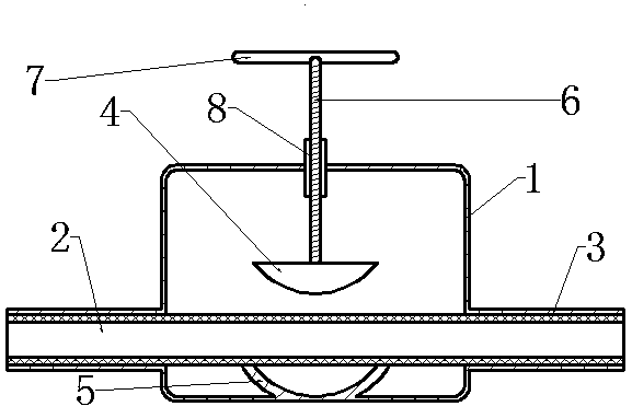 Leak-proof evaporator valve