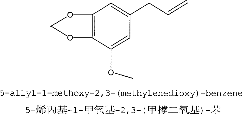 Method for preparing myristicin from sinkiang Ligusticum sinense