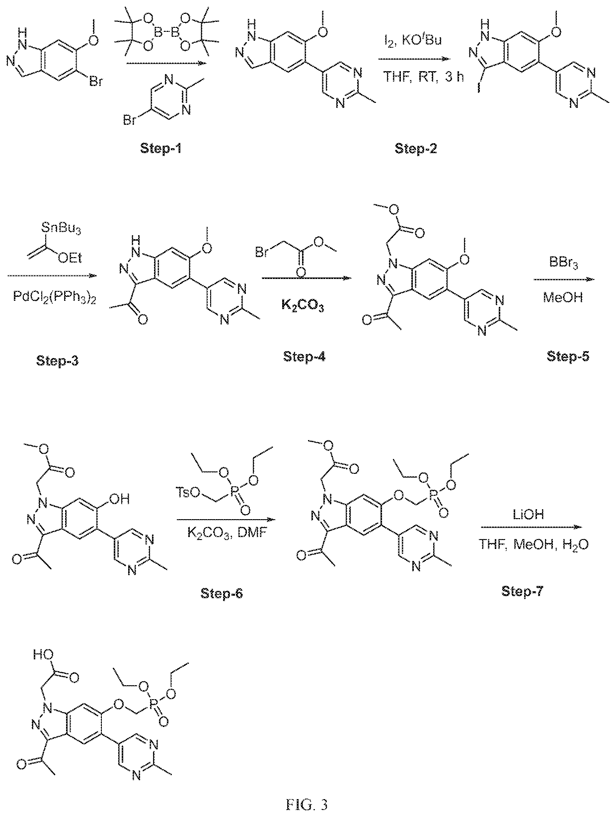 Pharmaceutical compounds for treatment of medical disorders