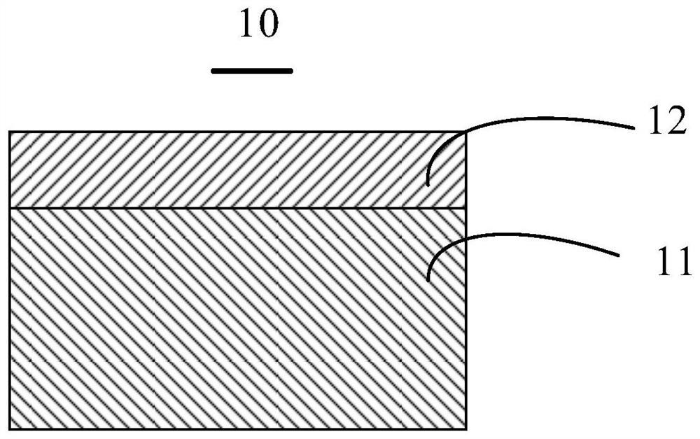 Ceramic, atomizing core and atomizer