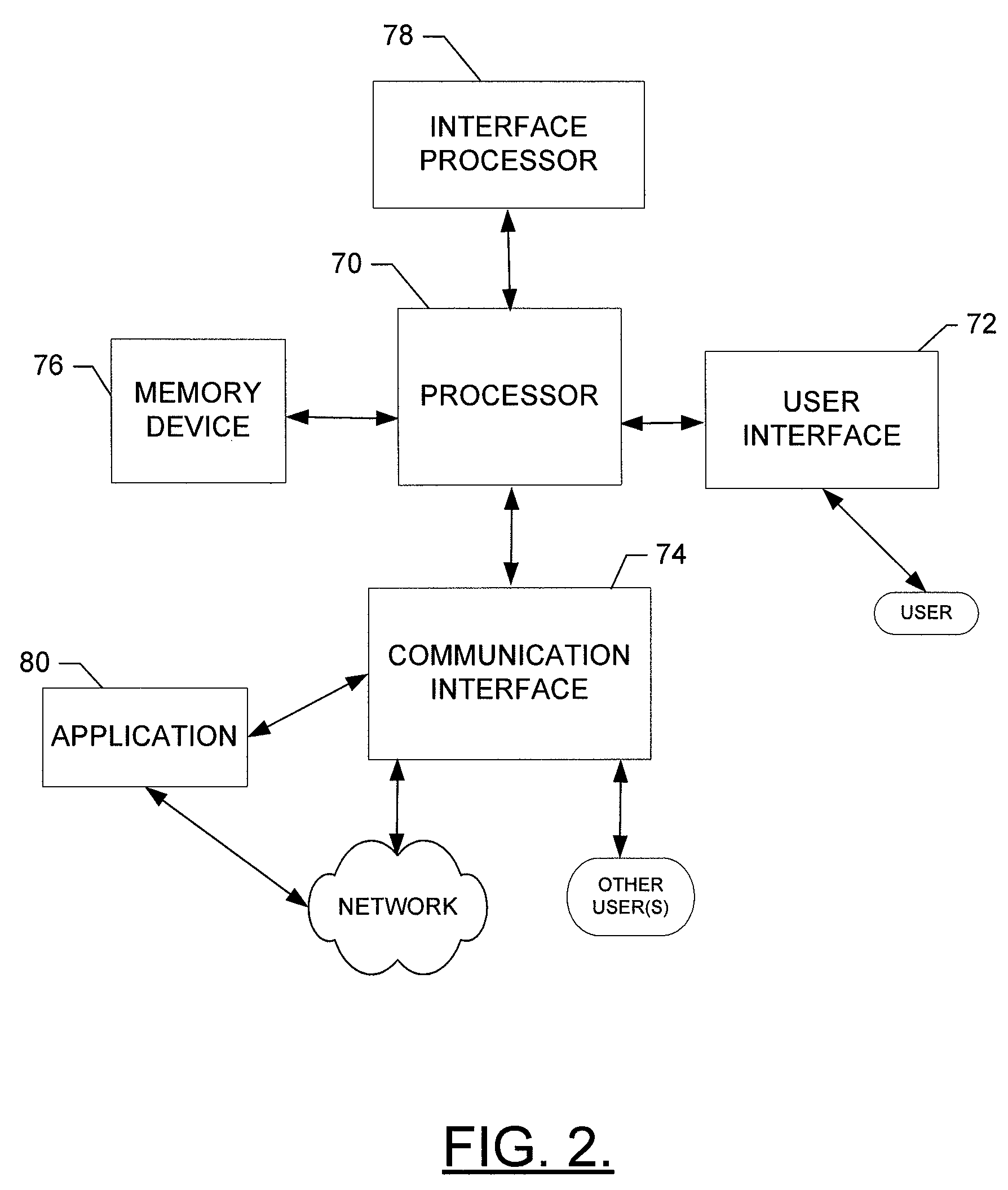 Method, apparatus and computer program product for enabling dual mode communication