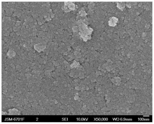 Application of semiconductor composite material loaded with fullerene and derivative thereof in photocatalytic degradation of indoor VOCs