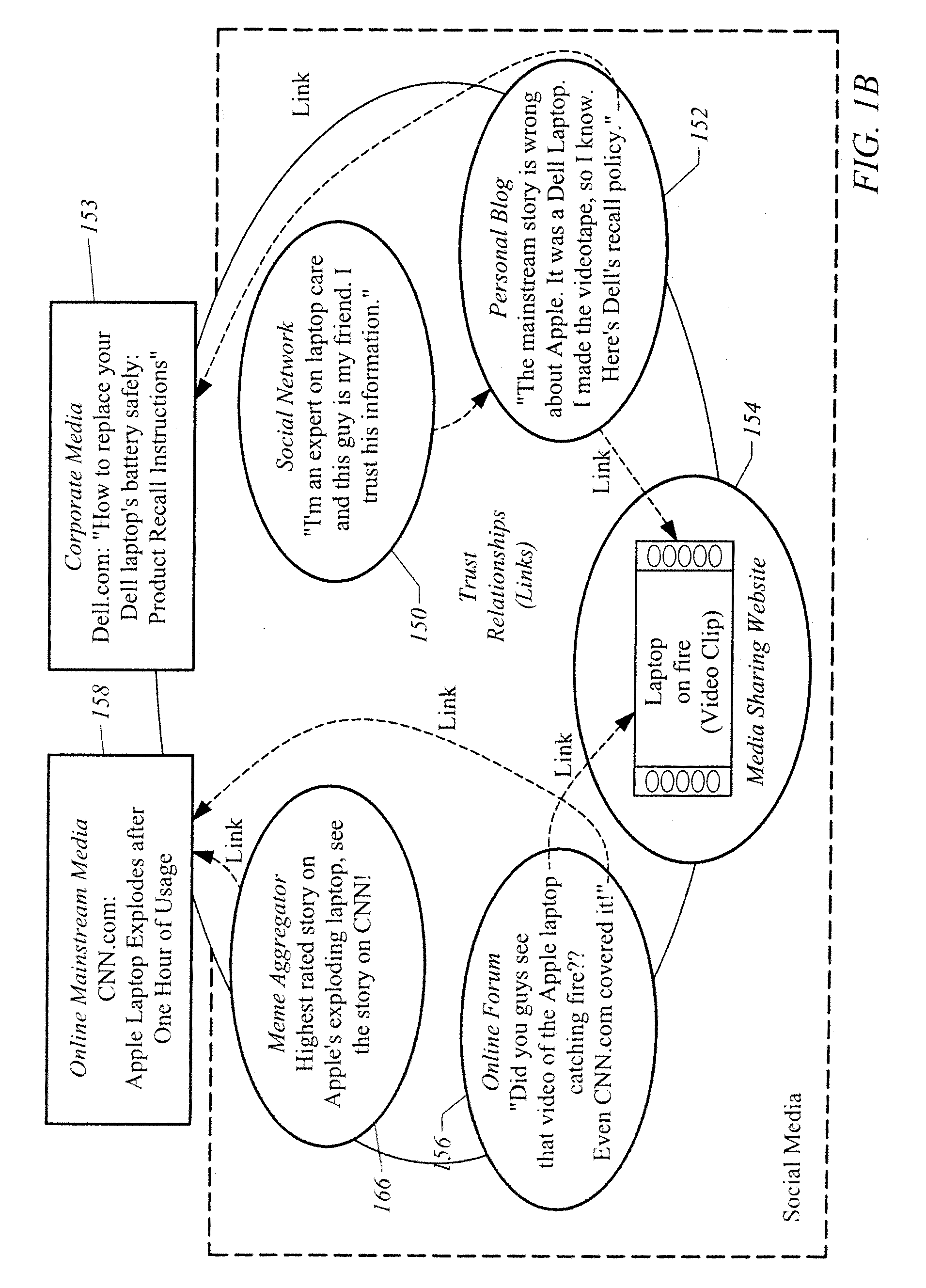 Social analytics system and method for analyzing conversations in social media