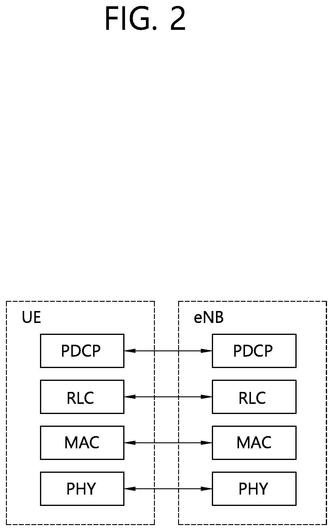 Method and apparatus for measuring inter-RU interference in order to perform space division duplex communication