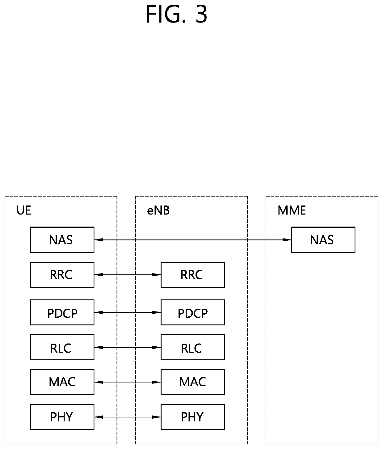 Method and apparatus for measuring inter-RU interference in order to perform space division duplex communication