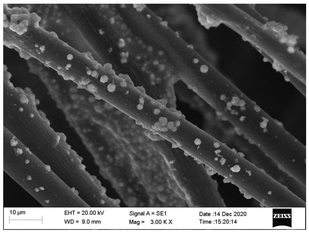 Method for removing antimony through electrolytic reduction of electrodeposited copper modified carbon fiber felt electrode