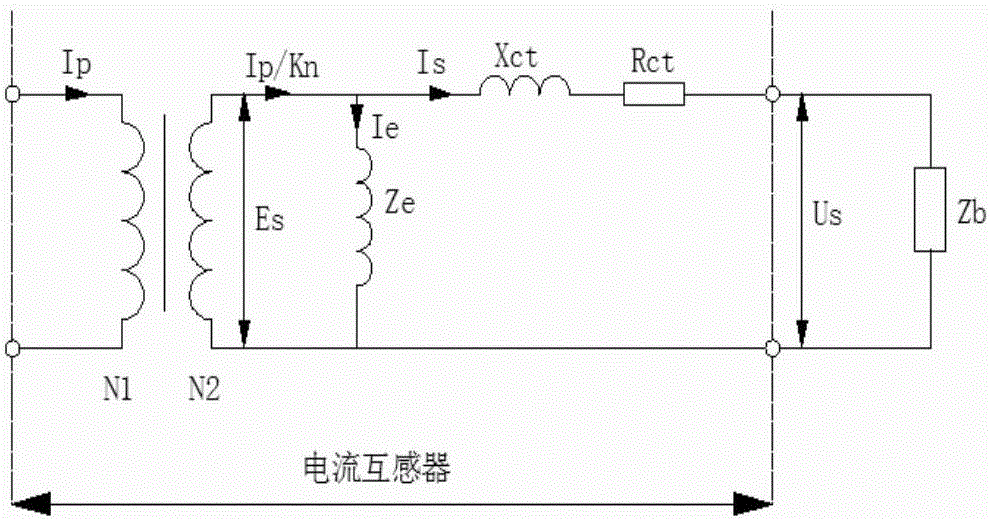 Current boosting device, current transformer and current testing method