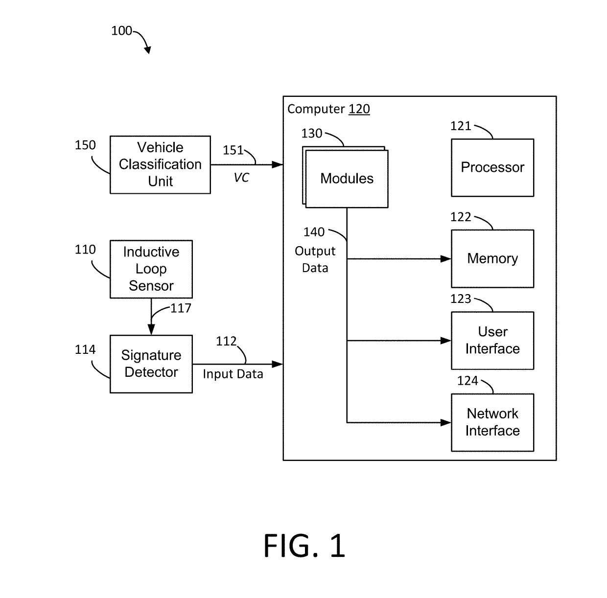 System and Method for Single-Loop Vehicle Speed Estimation Using ...