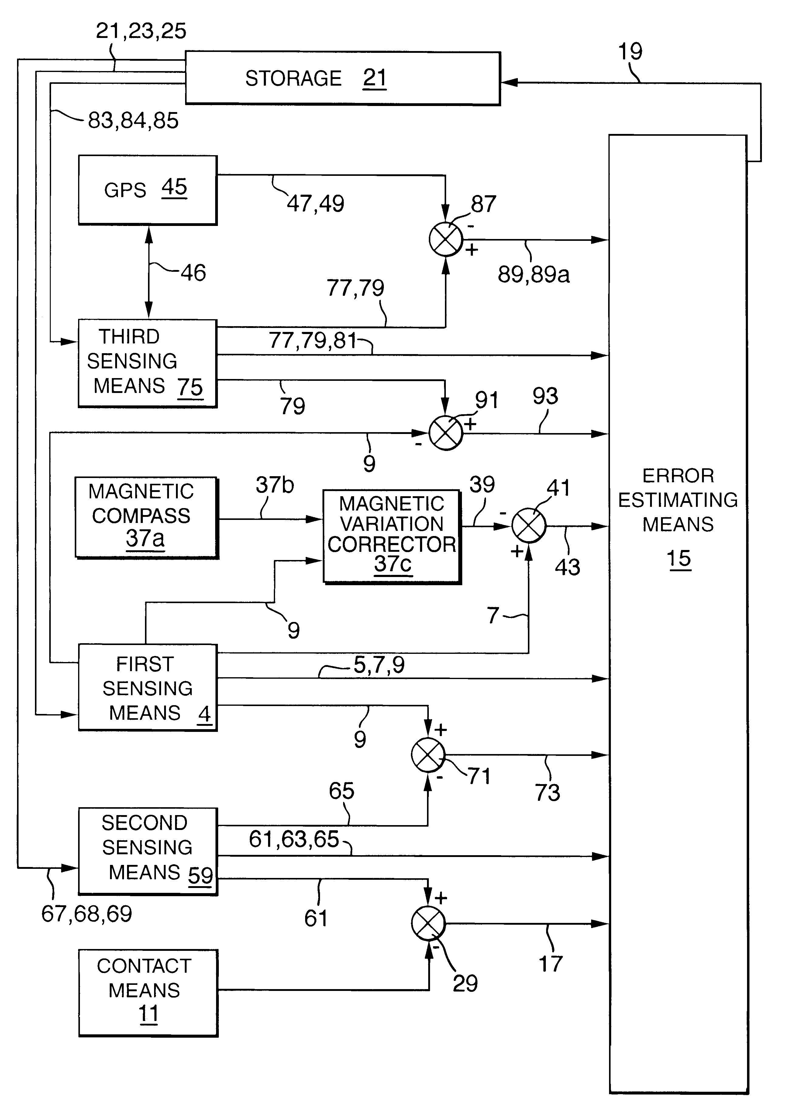 Terrain navigation apparatus for a legged animal traversing terrain