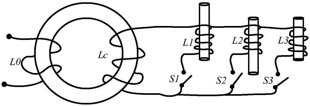On-off control adjustable inductor