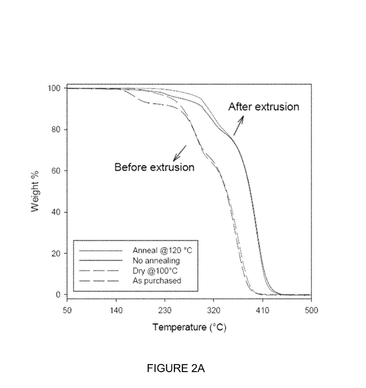 Heat-curling polymeric needle for safe disposal