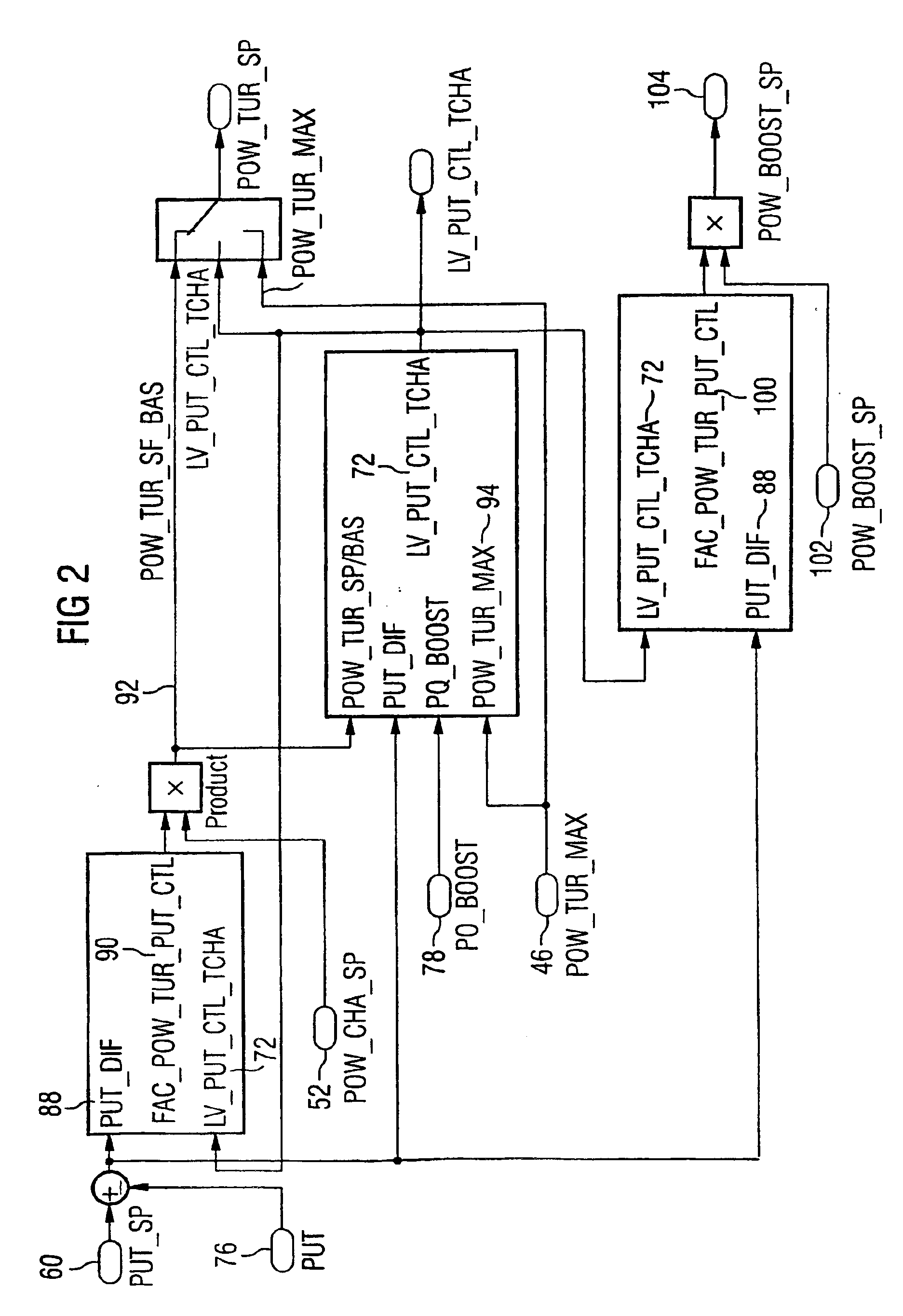 Method for controlling an electrically driven compressor