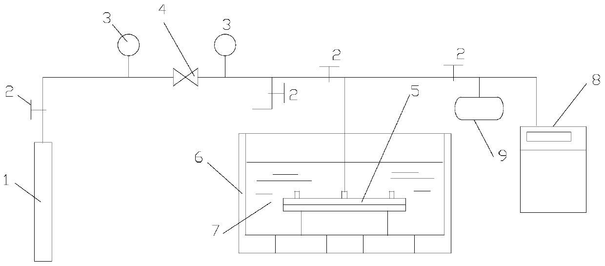 A sealing reliability verification method for composite seals used in ultra-low temperature environments