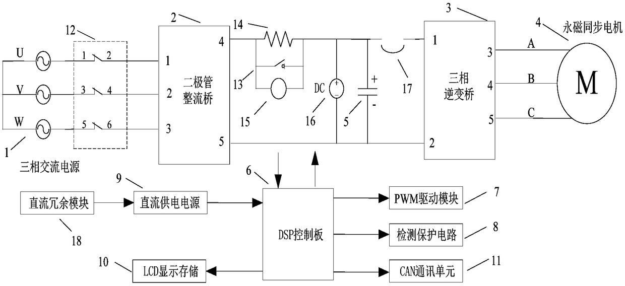 Permanent magnet synchronous motor control method and control system based on pulsating high-frequency voltage injection