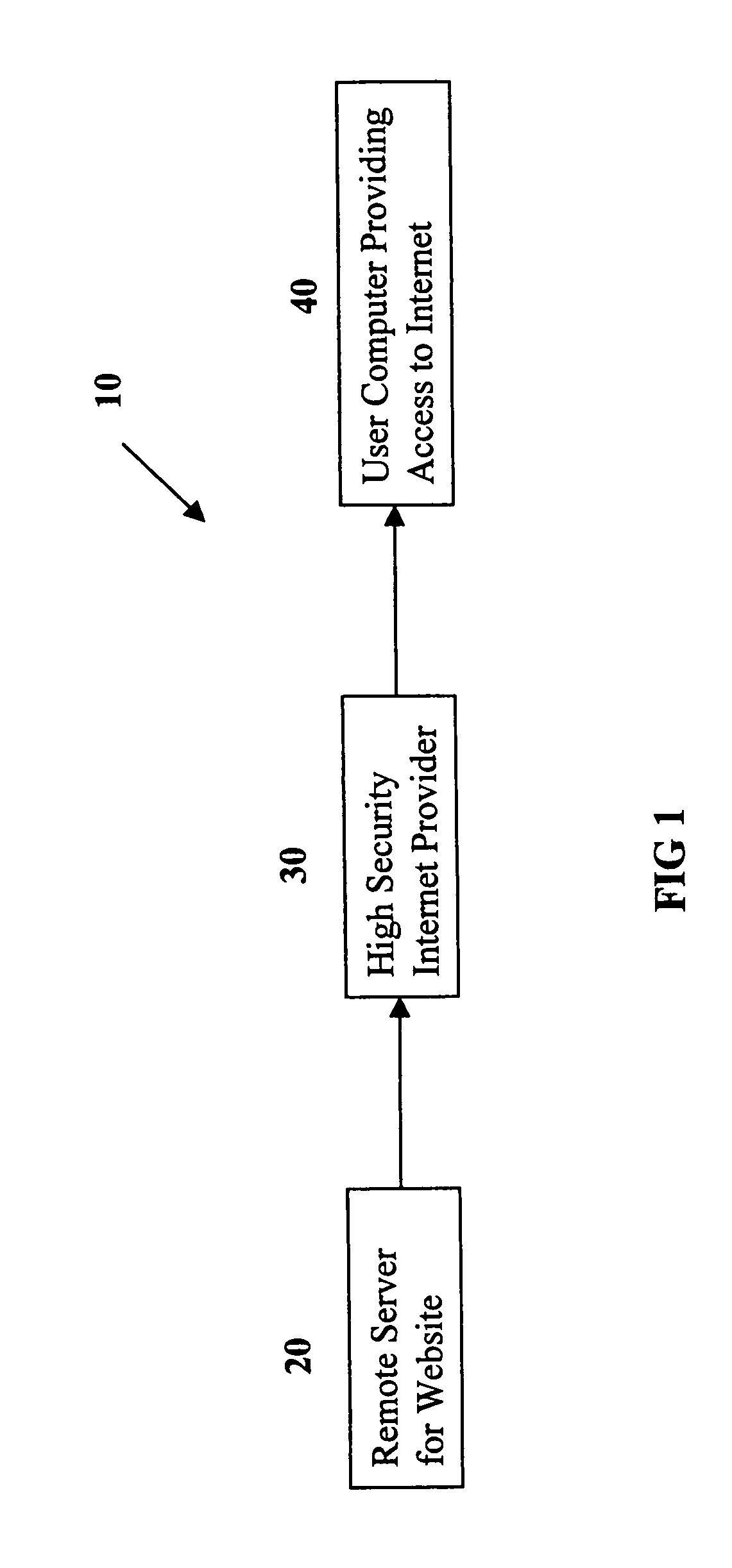 Web-based system and method for screening job candidates