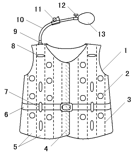 Medical inflation shape-righting fixing vest