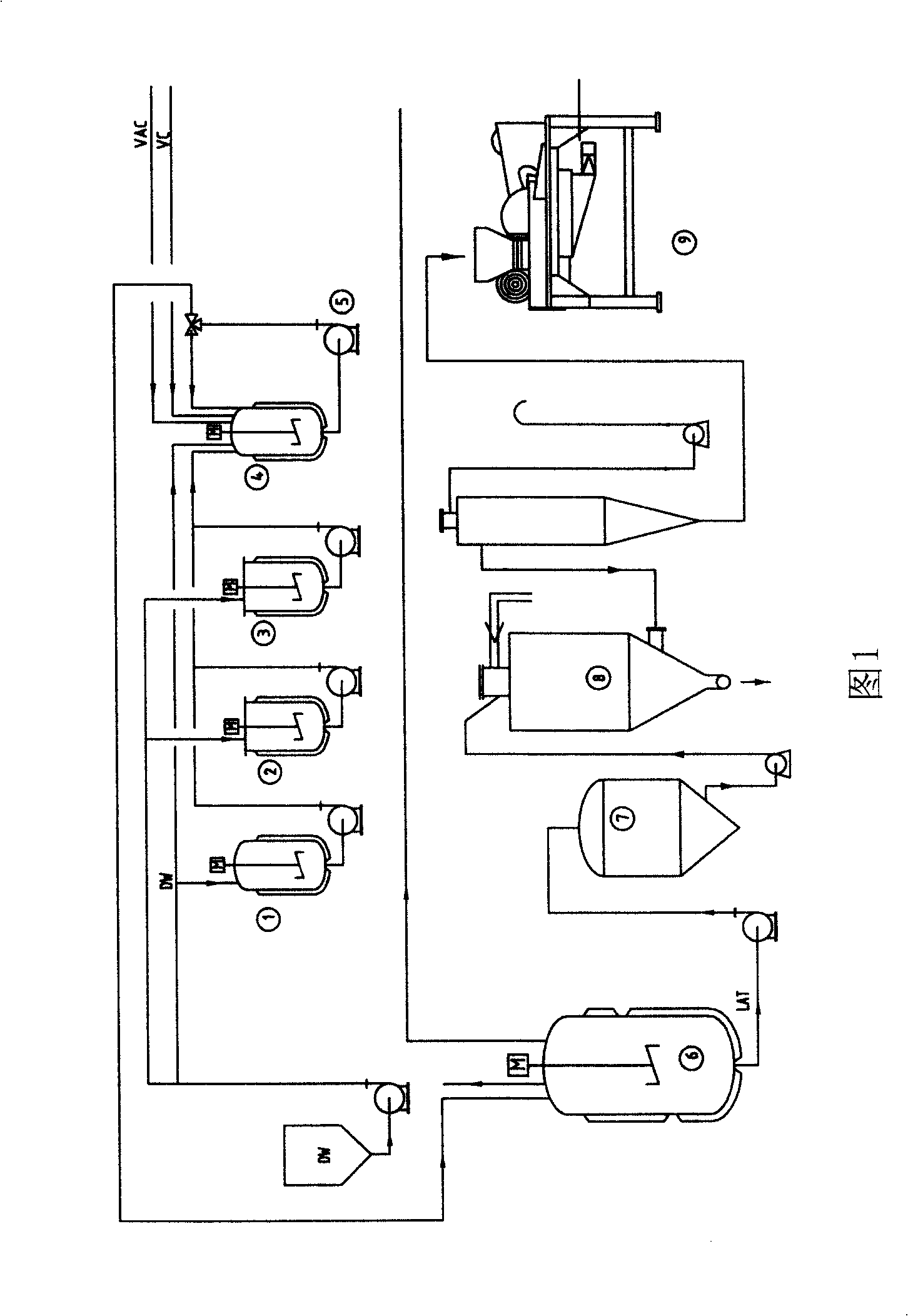 Interpolymer paste resin and its preparing method