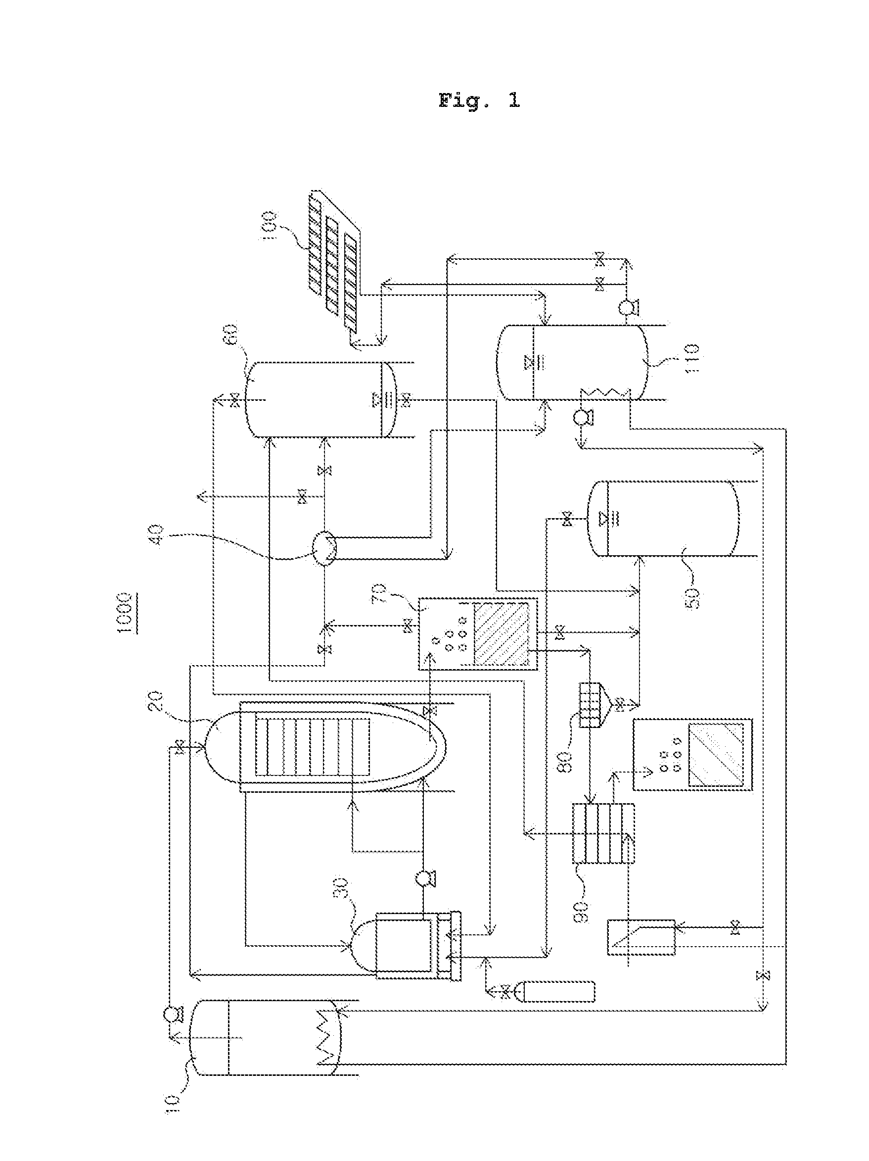 System for producing biochar and method for producing biochar