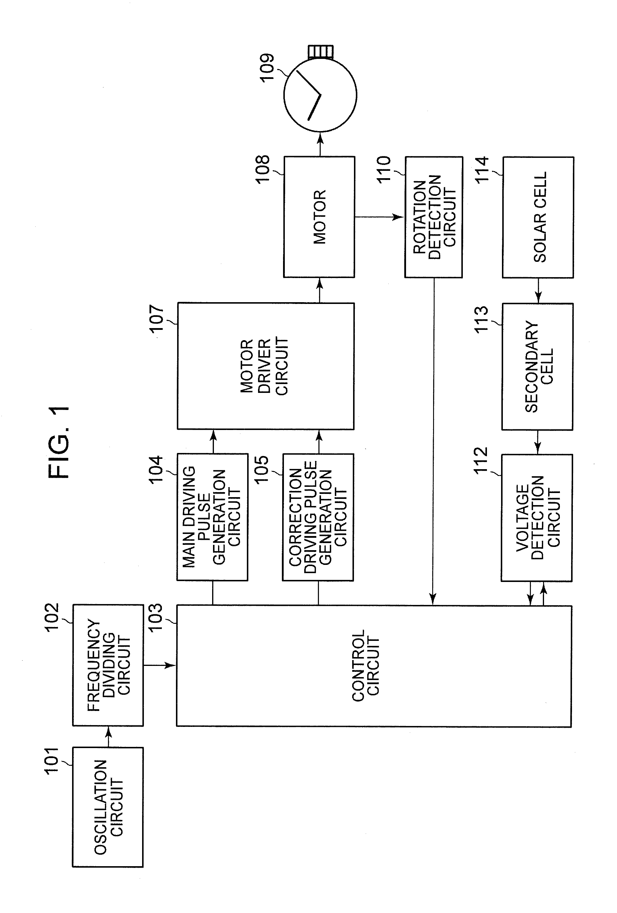 Stepping motor control circuit and analog electronic timepiece