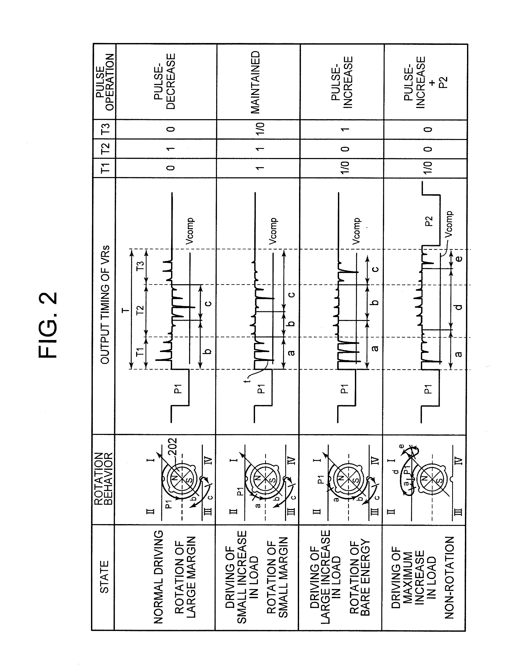 Stepping motor control circuit and analog electronic timepiece