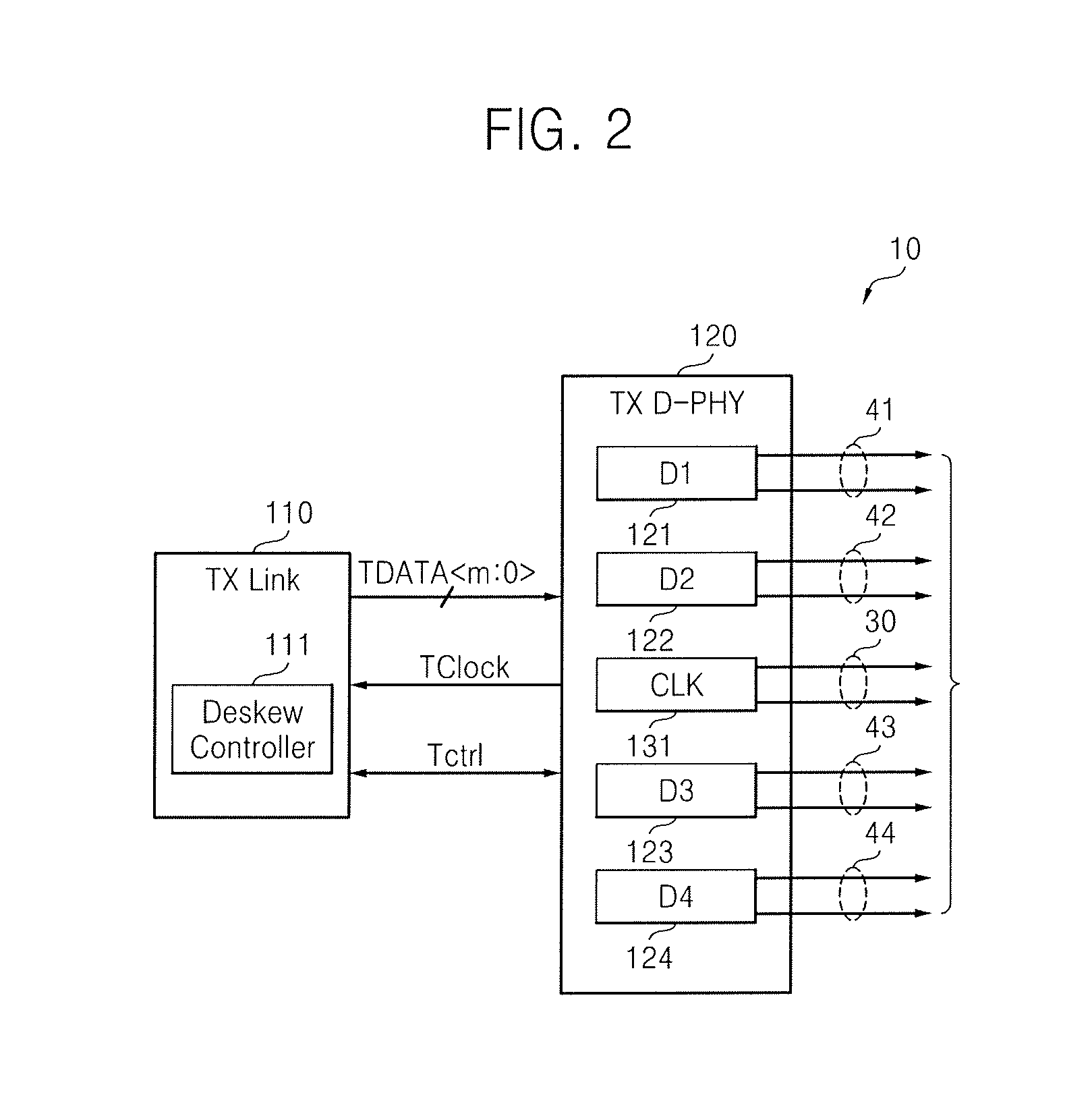 High-speed interface apparatus and deskew method thereof