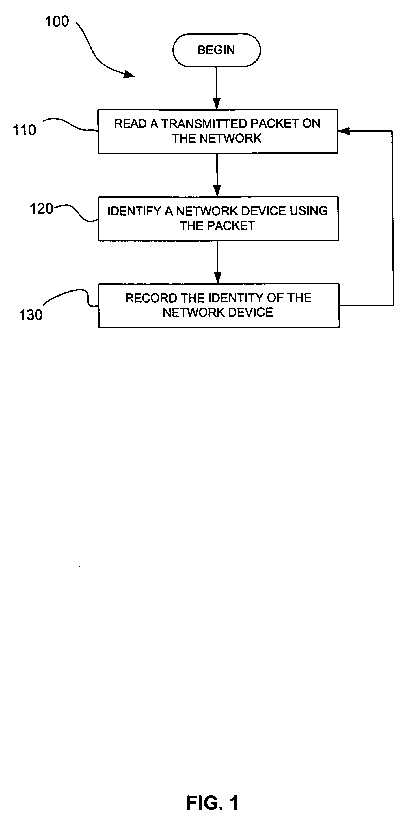 Systems and methods for determining the network topology of a network