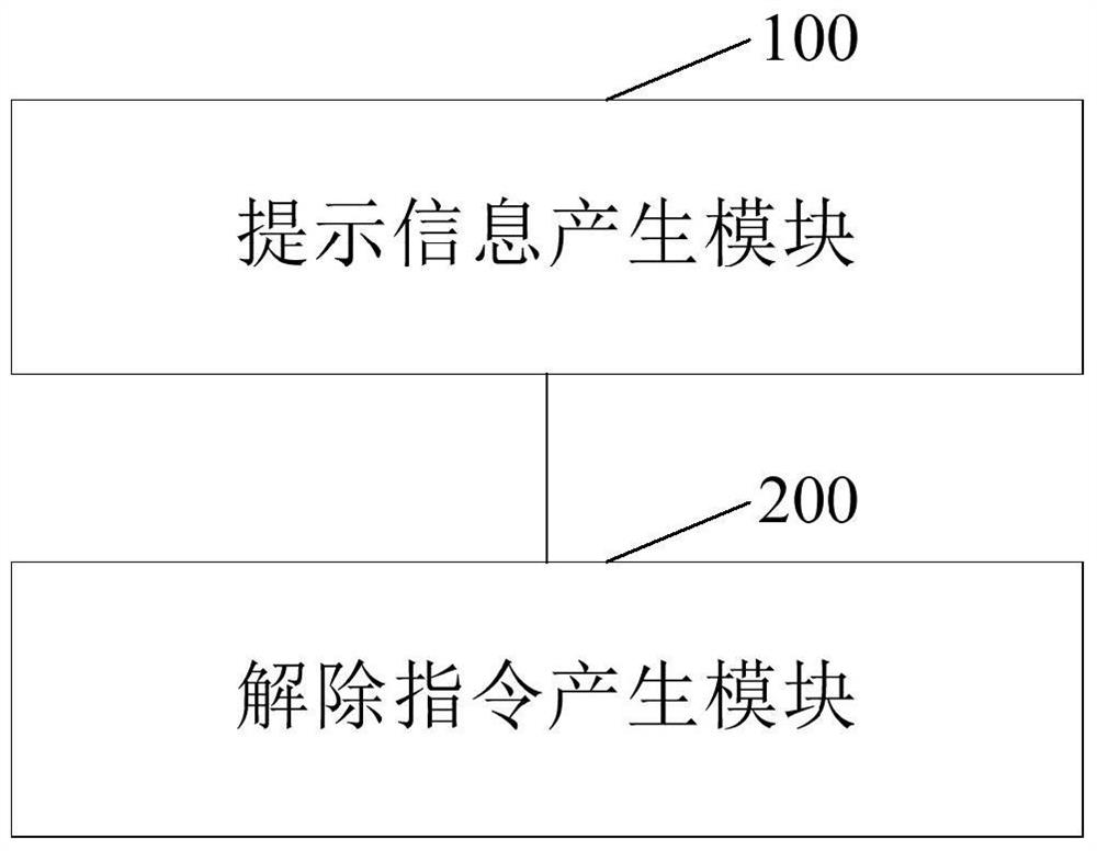 Mobile phone anti-theft method, device, system and mobile phone