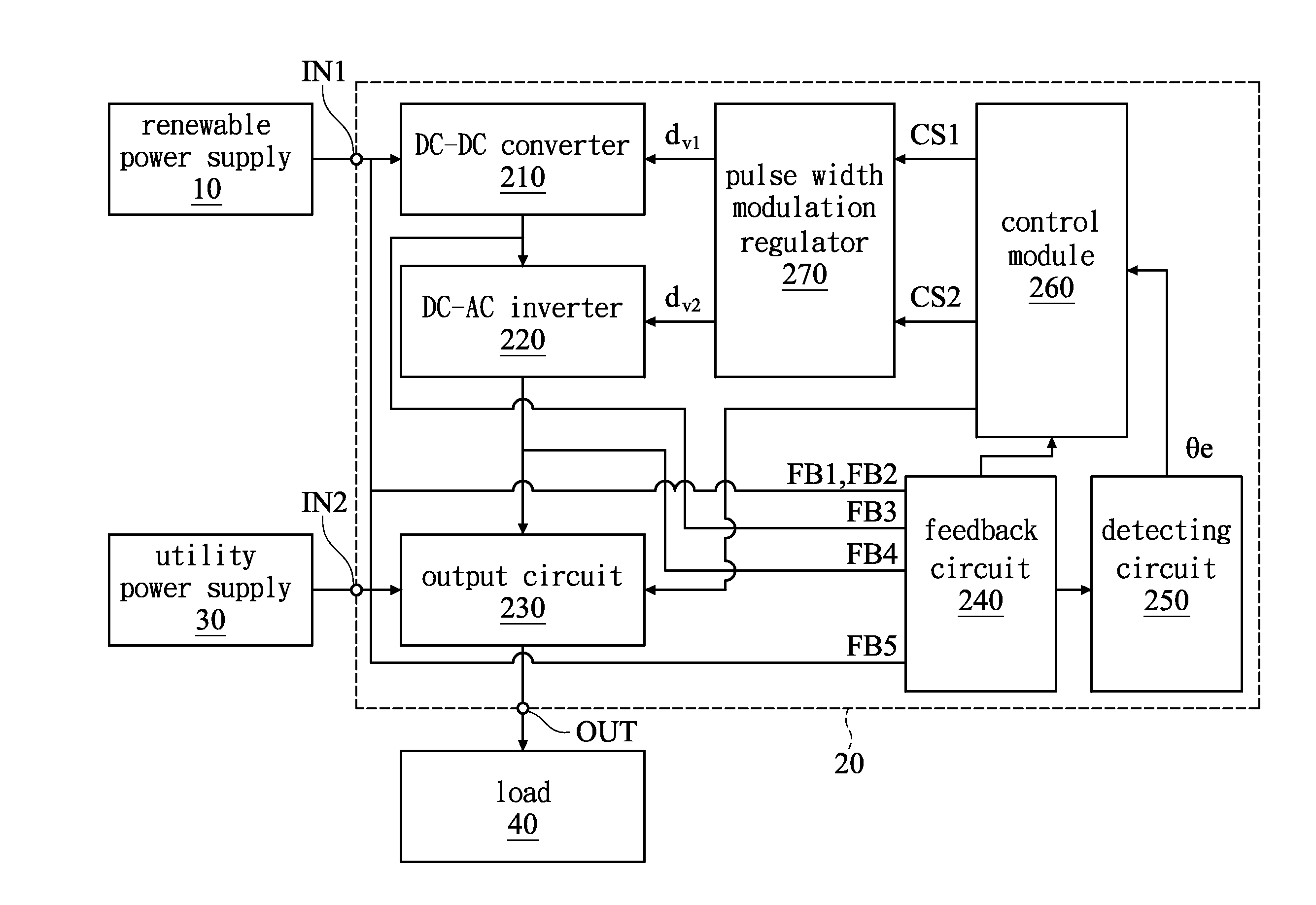 Power conversion circuit