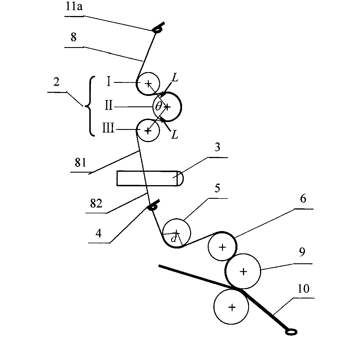 Filament beam splitting two-axis unfolding device and application
