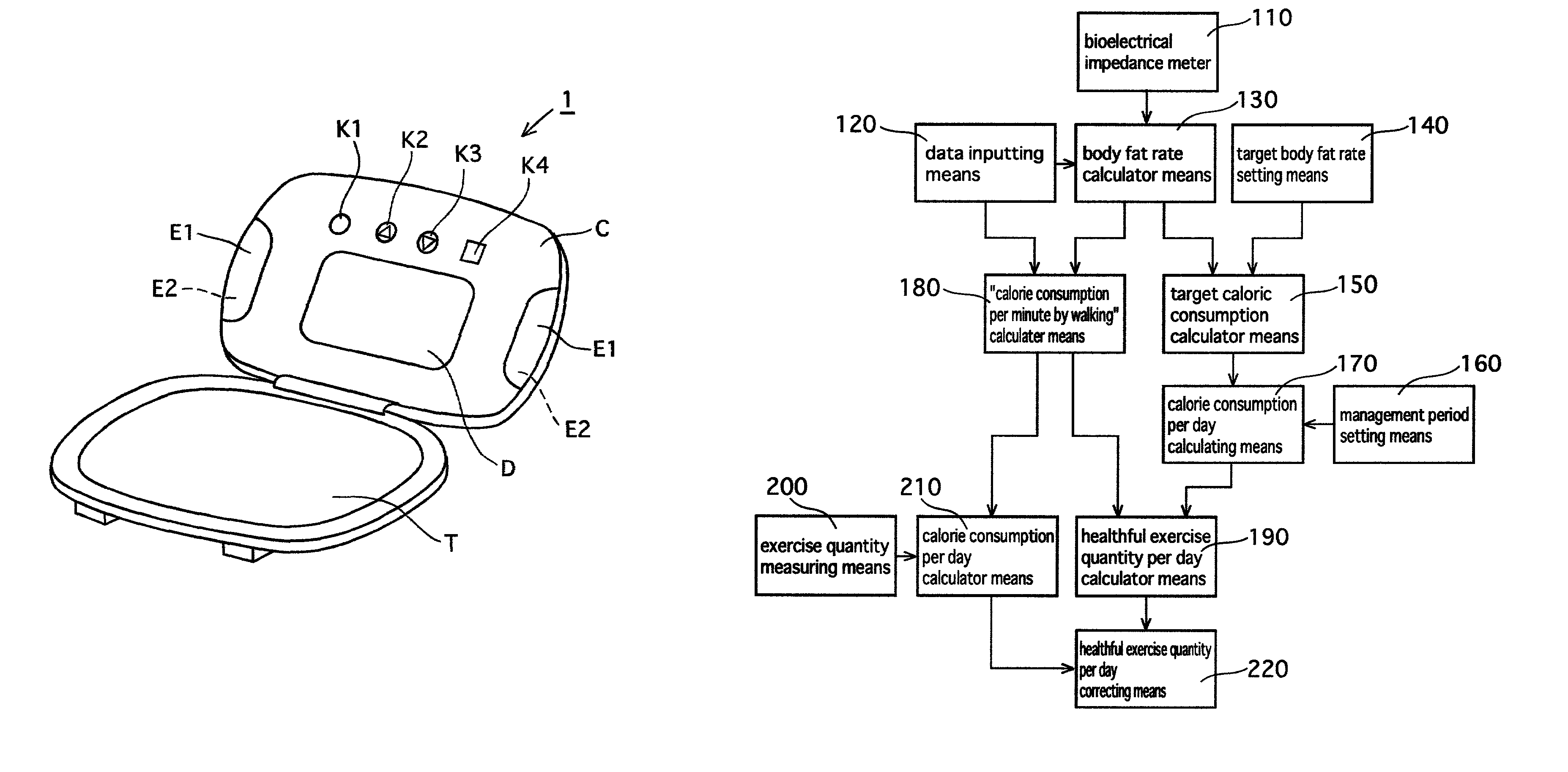 Health amount-of-exercise managing device
