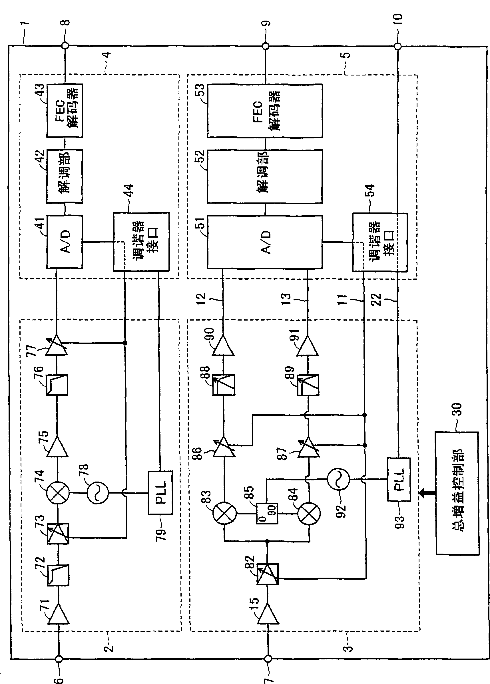 Composite tuner capable of preventing mutual interference between terrestrial broadcast and satellite broadcast