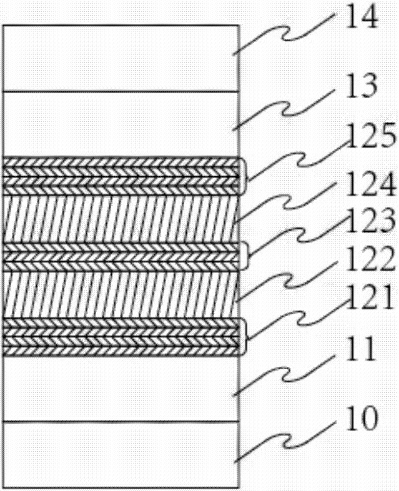 Epitaxial structure of near-infrared VCSEL laser and manufacturing method thereof