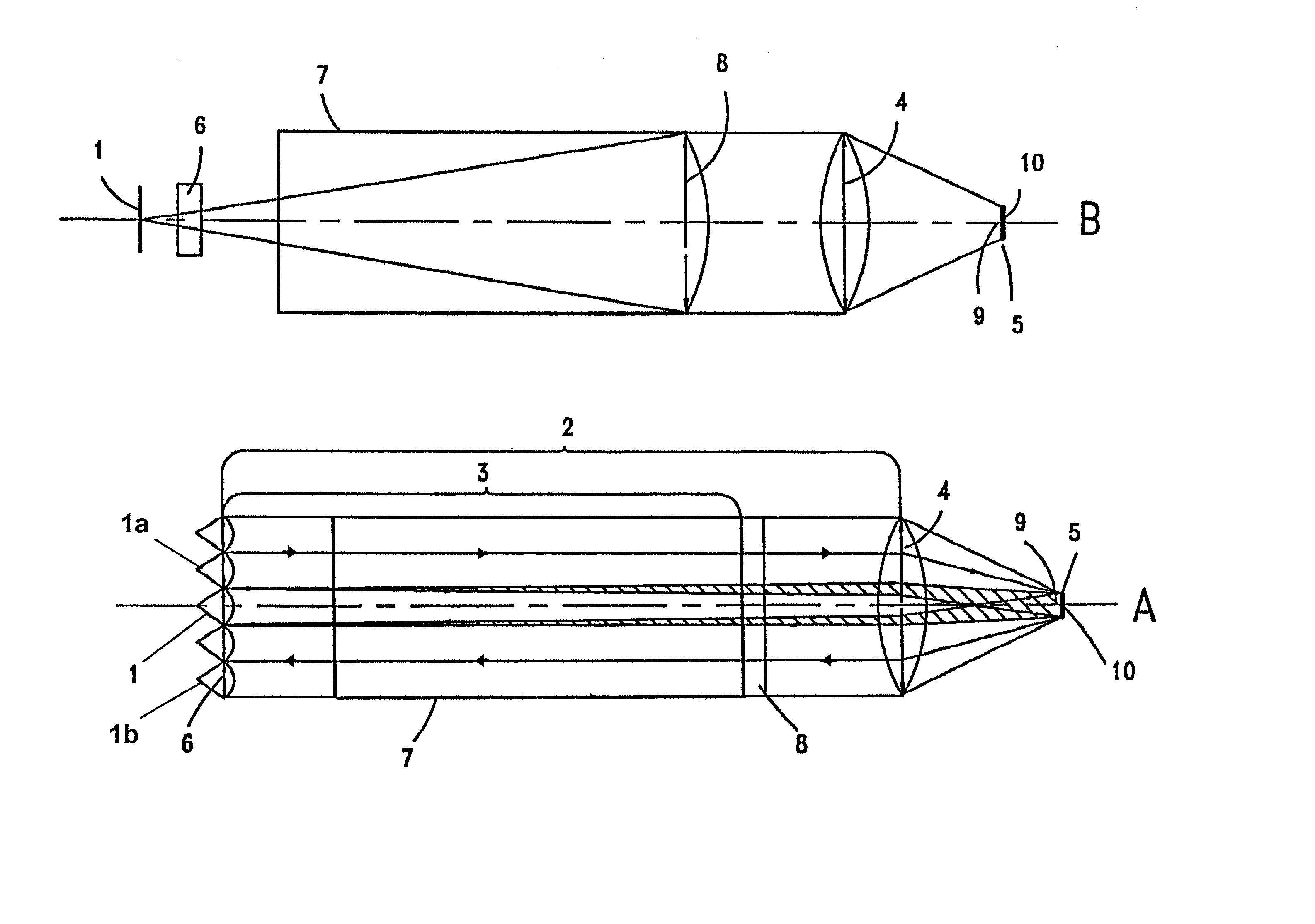 Method and apparatus for unifying light beams