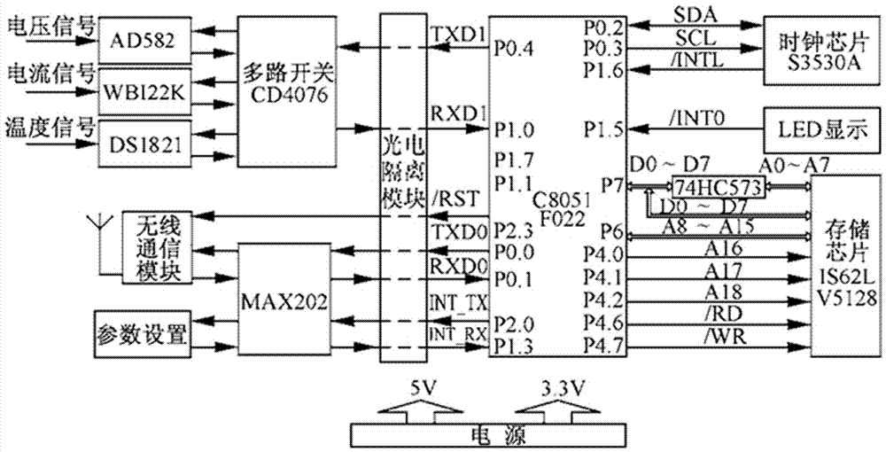 Power system storage battery online monitoring system