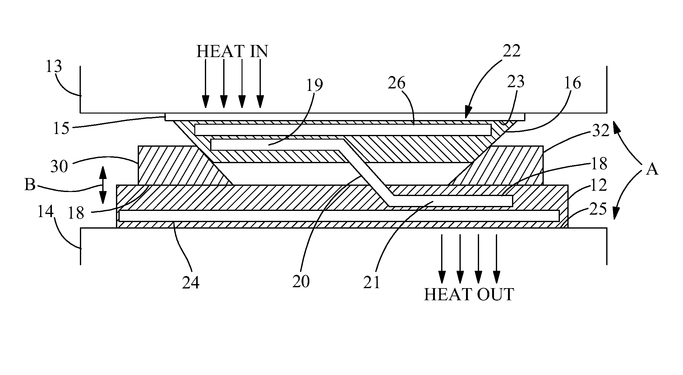 Heat transferring clamp