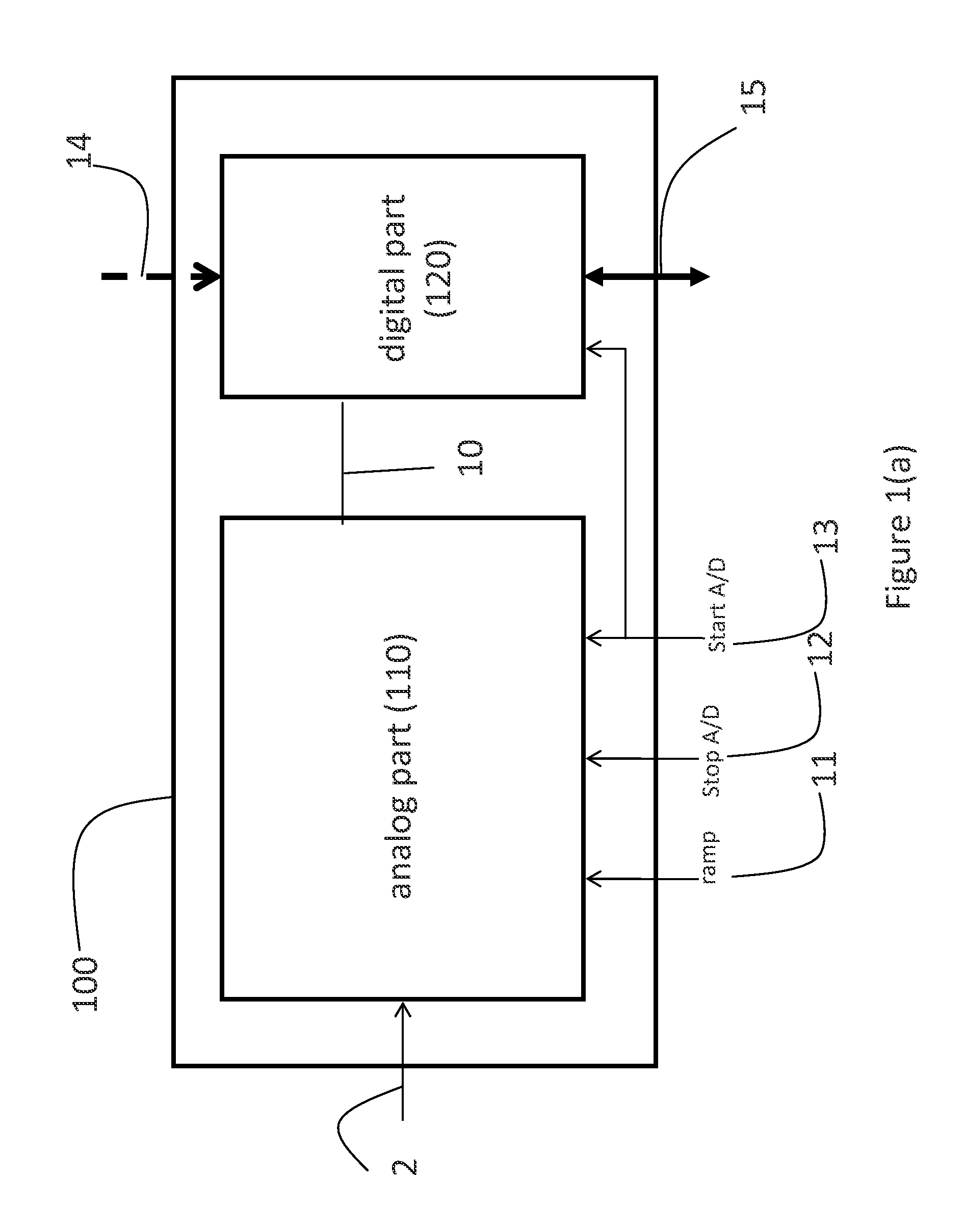 Photon/energy identifying X-ray and gamma ray imaging device (“PID”) with a two dimensional array of pixels and system therefrom