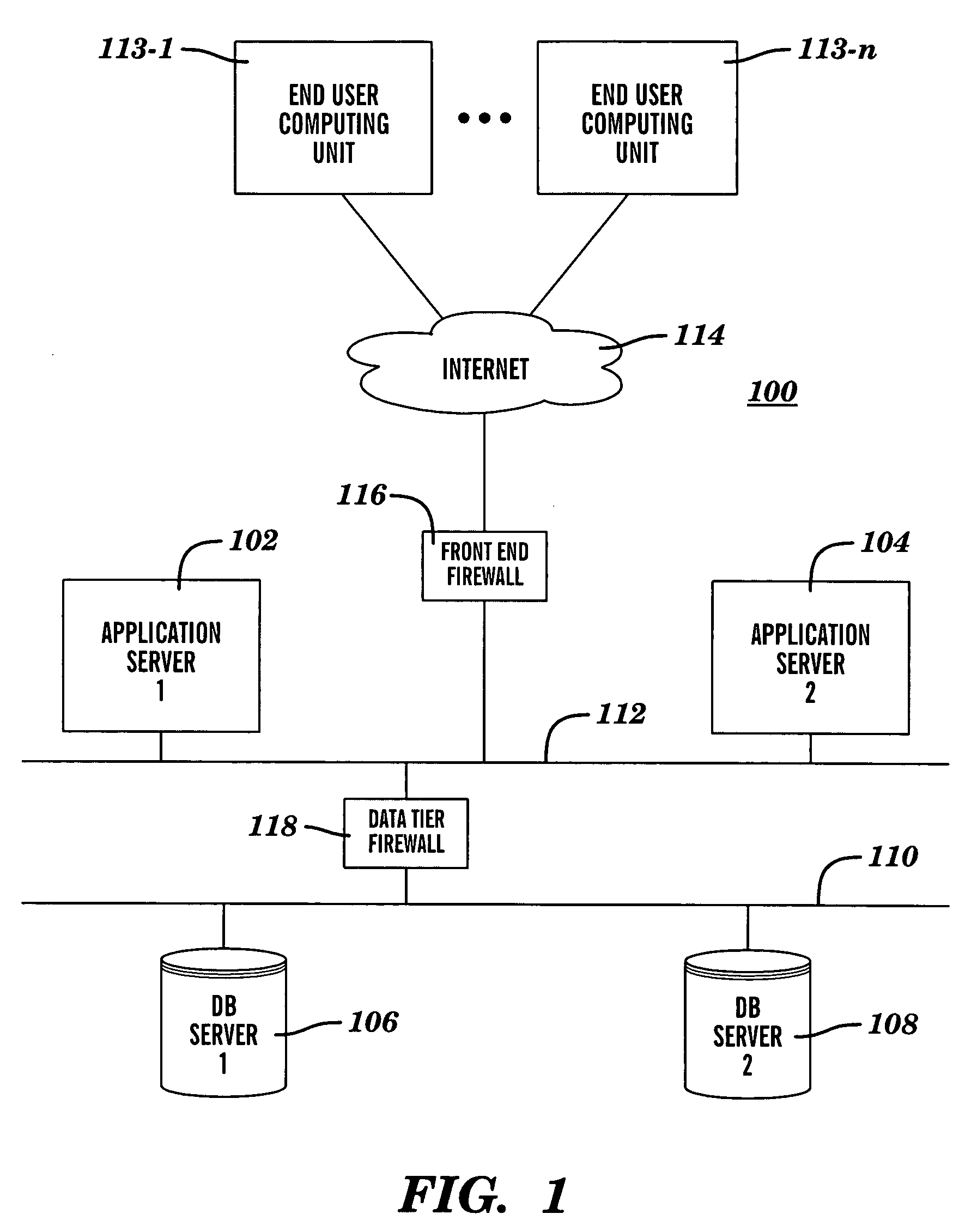 Method and system for predicting user activity levels associated with an application