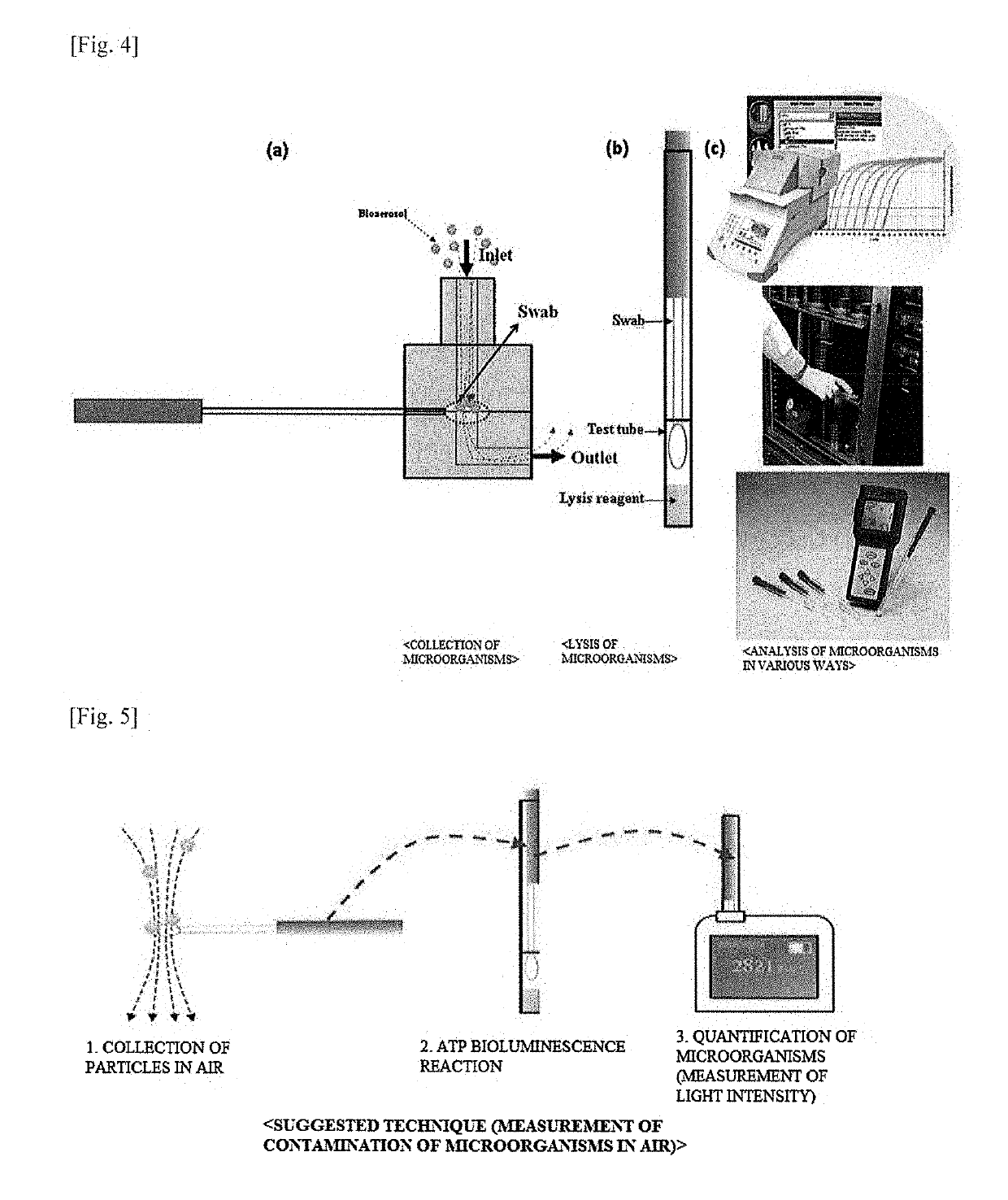 Portable bio-aerosol collection device and analysis method