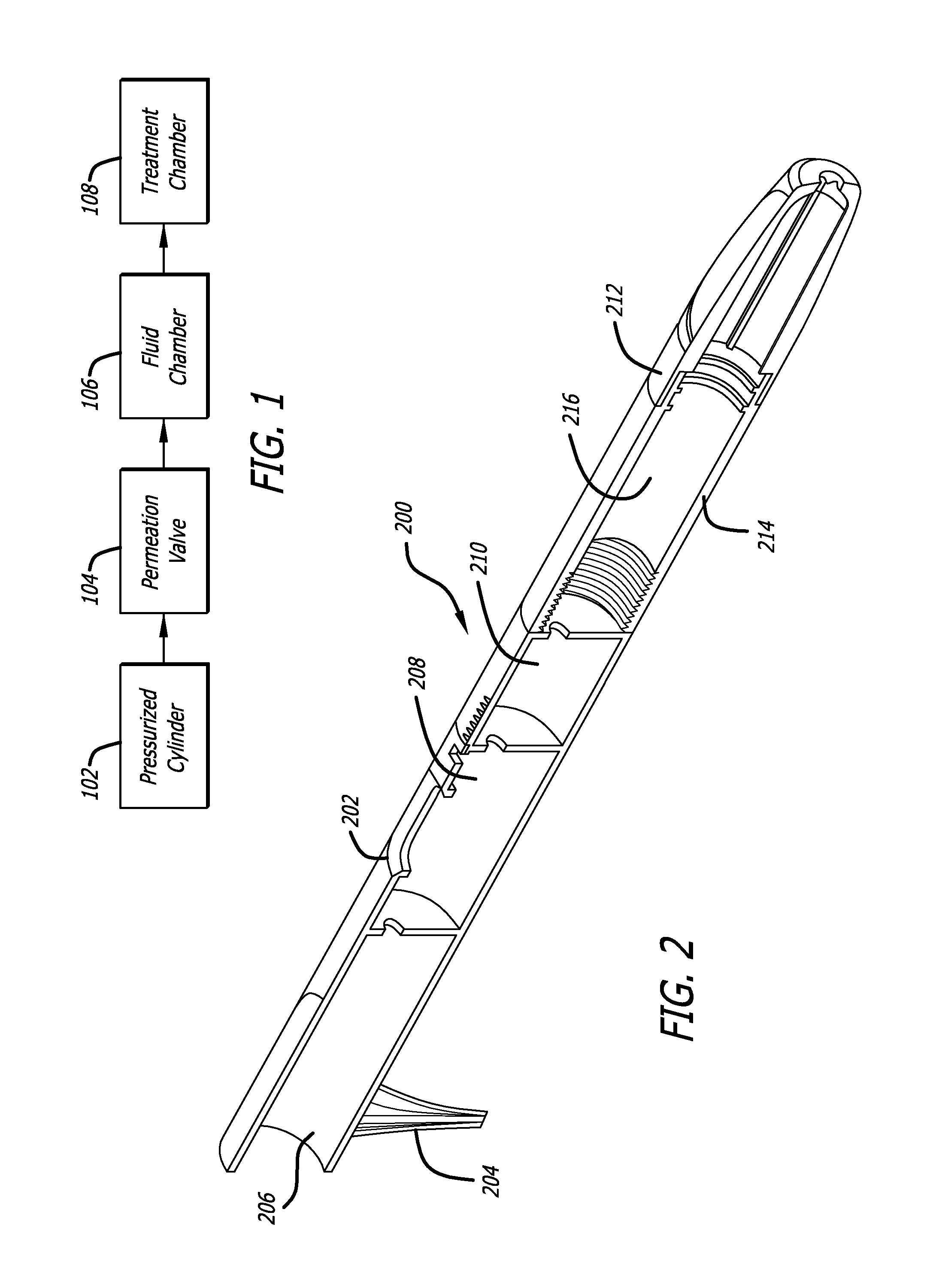 Method of producing substances with supersaturated gas, transdermal delivery device thereof, and uses thereof