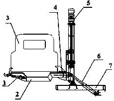 Multi-directional upender