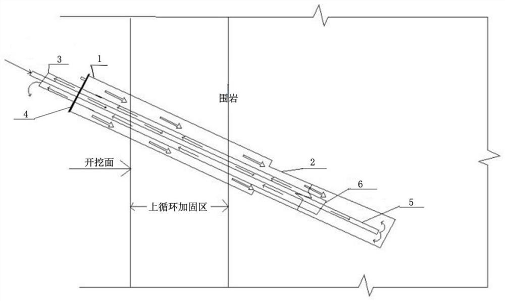 Grouting stopping method for stratum pre-grouting reinforcement