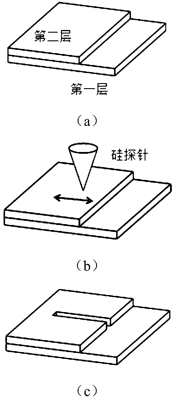 Micro-nano structure scanning probe processing method from edge of graphene