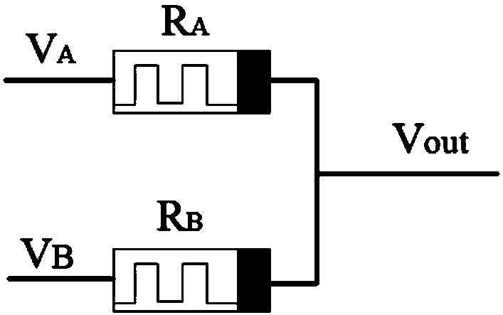 Full-addition circuit composed of CMOS inverters and memristors