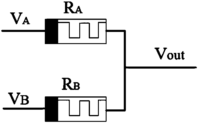 Full-addition circuit composed of CMOS inverters and memristors