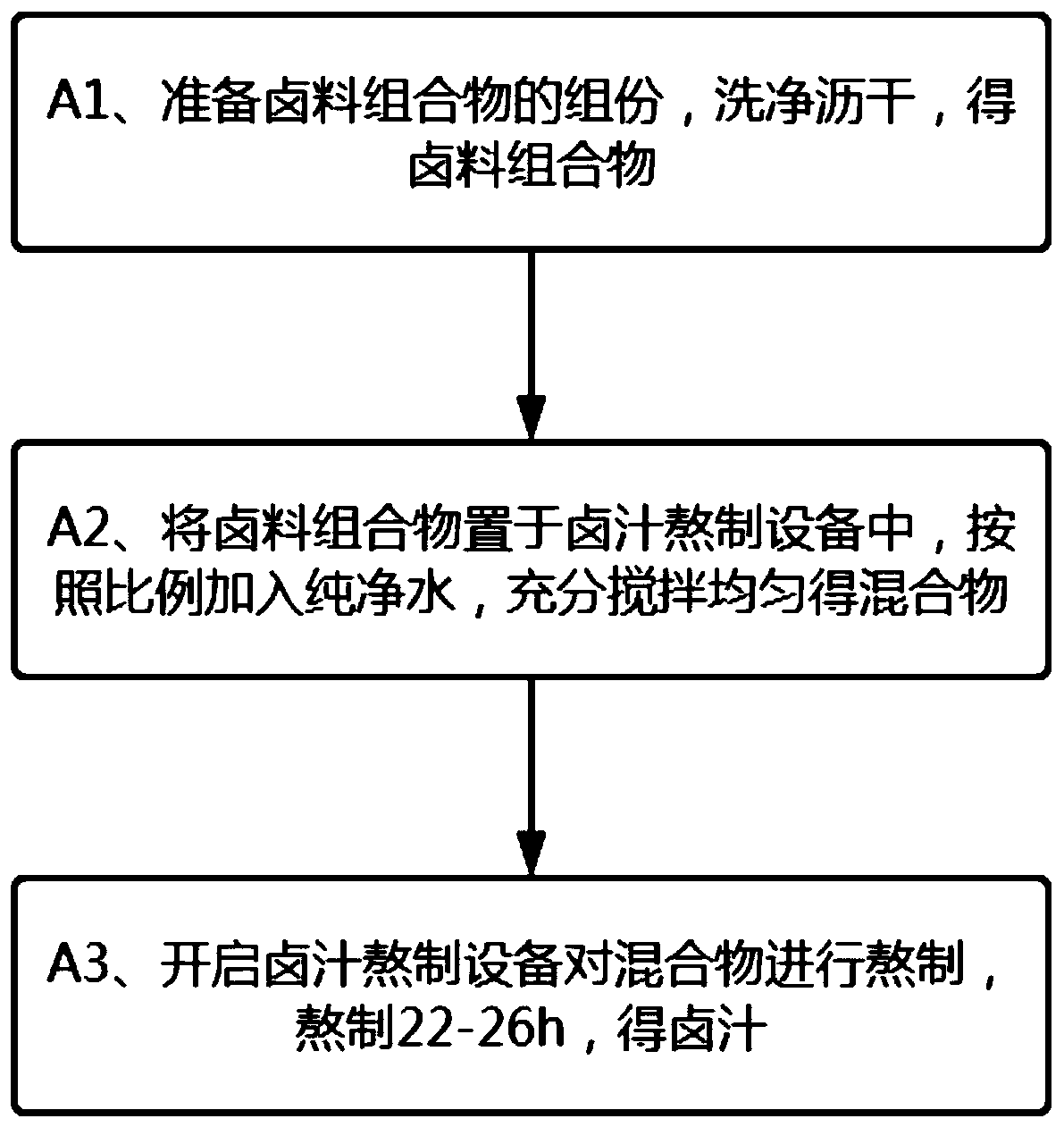 Marinade formula for instant fish steak fishtail product and use method thereof