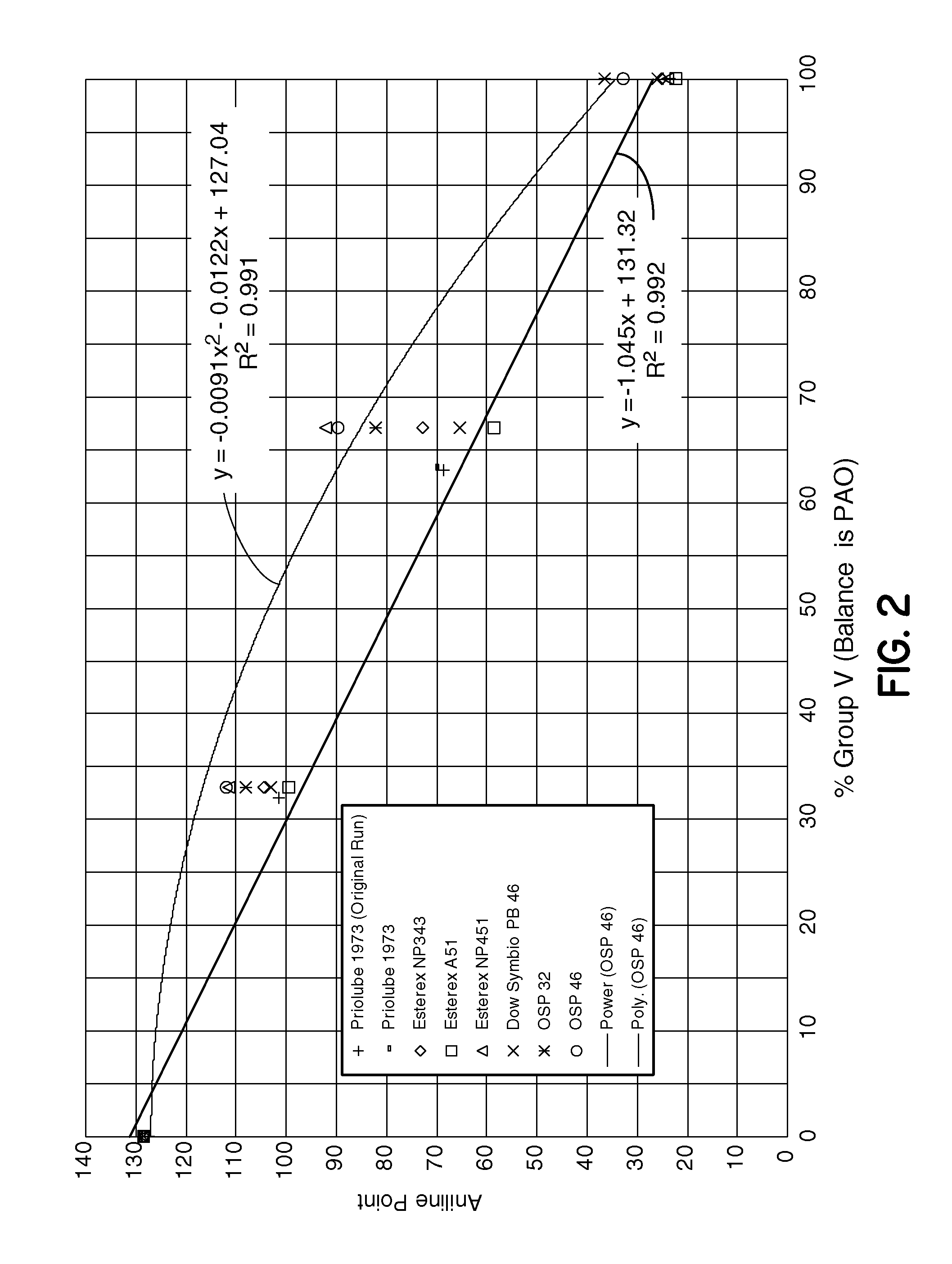 Lubricant for preventing and removing carbon deposits in internal combustion engines