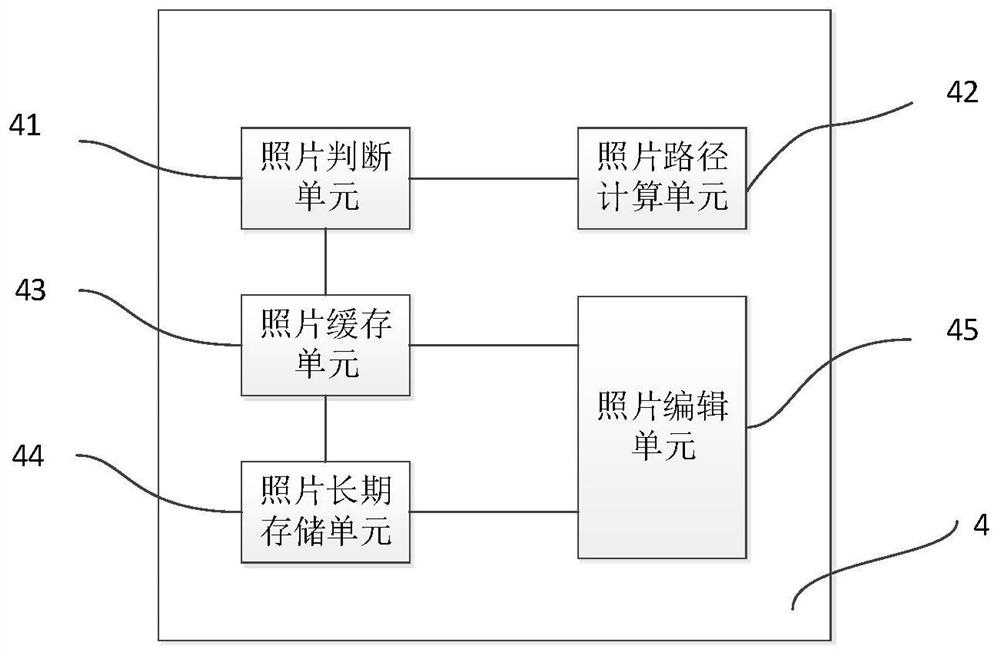 A photo live broadcast system and method with text recognition